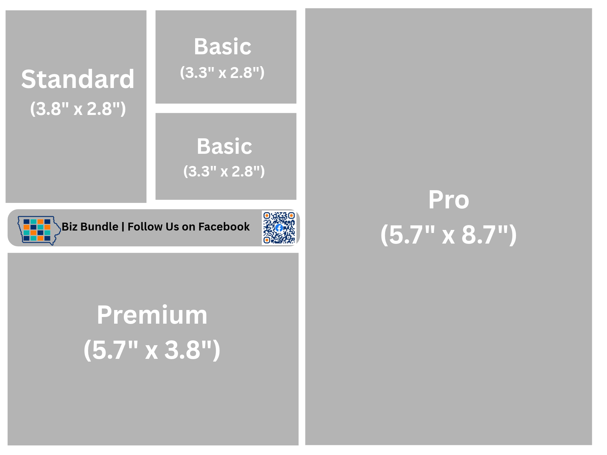 Diagram of the BizBundle postcard layout showing Standard, Basic, Premium, and Pro advertising spaces of varying sizes